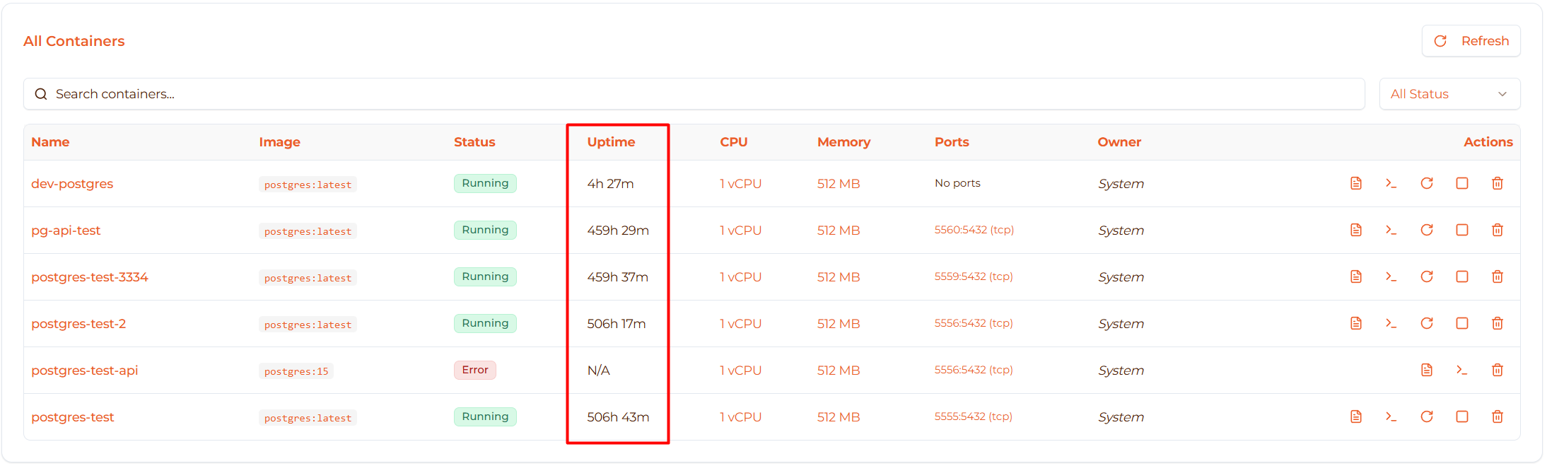 Image: Uptime column