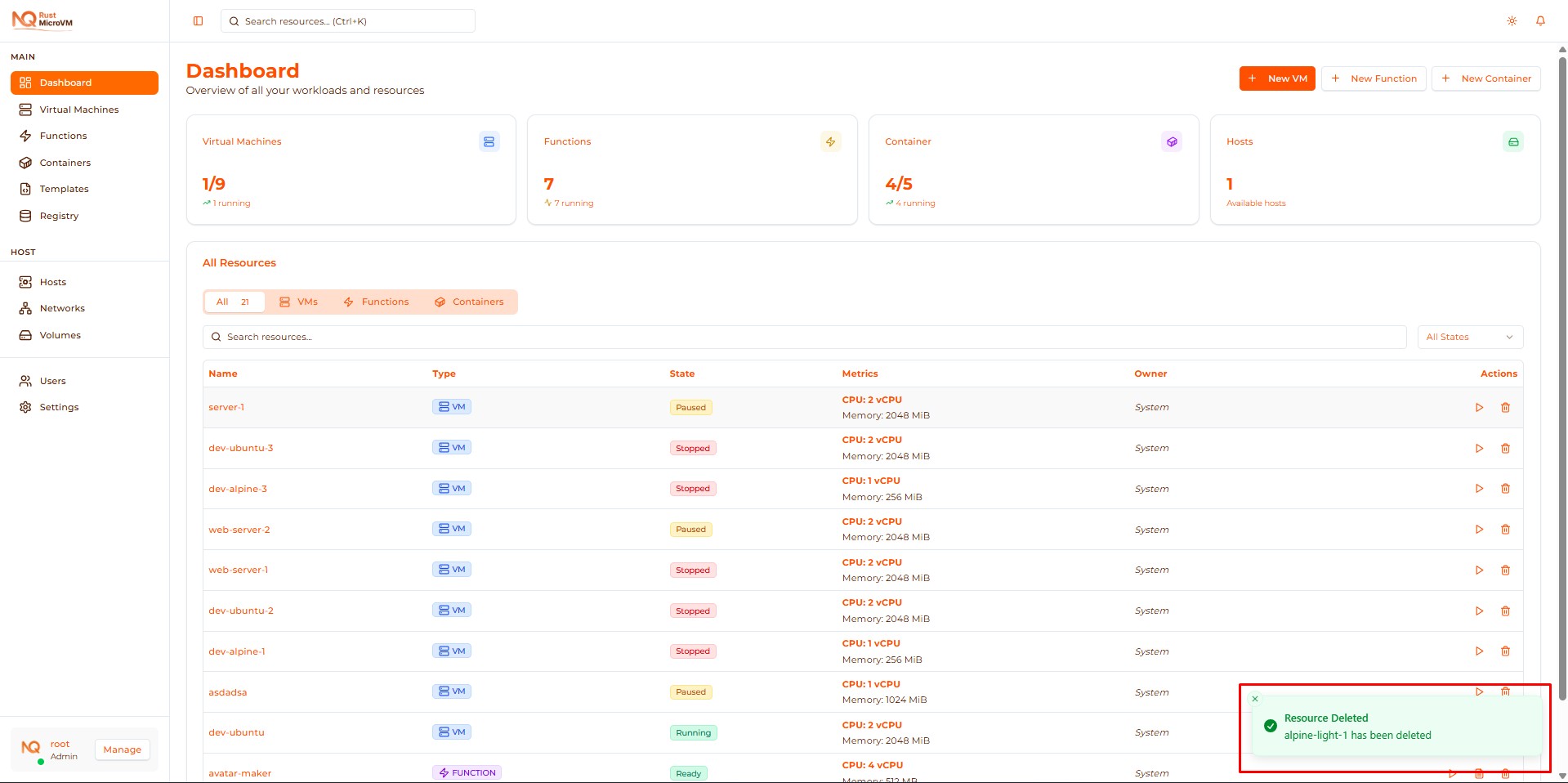 Image: Function deleted success notification