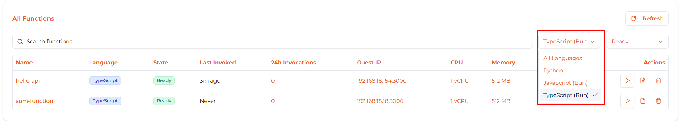 Image: Function table with all columns