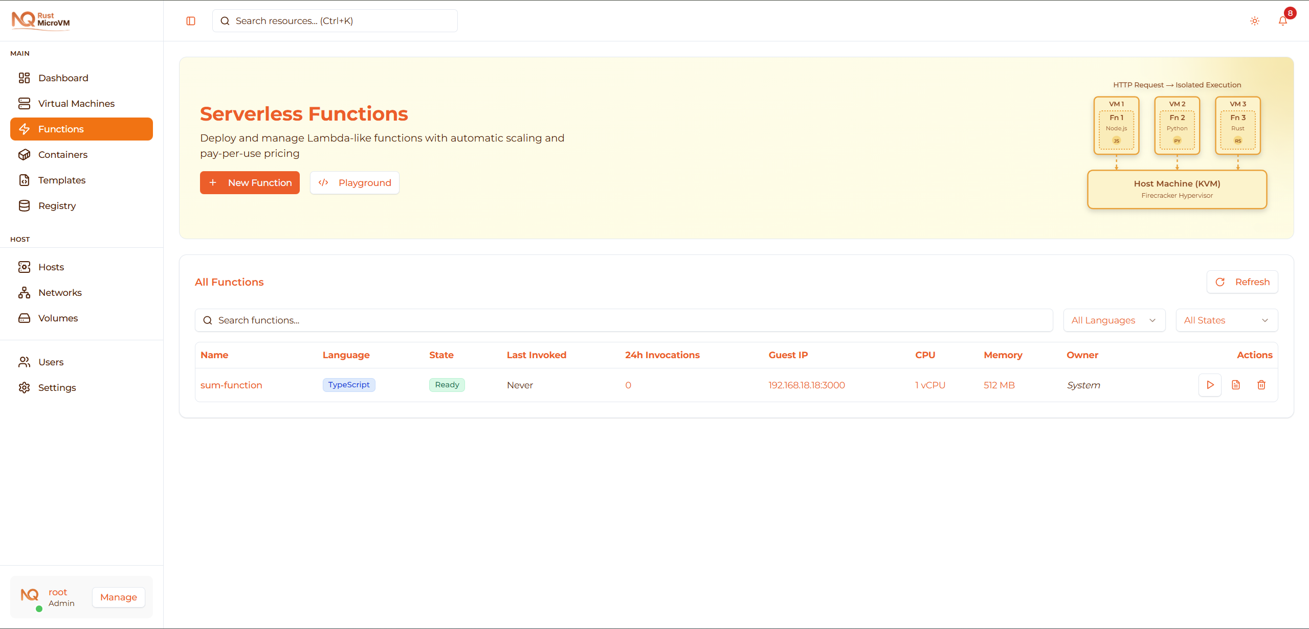 Image: Functions list page