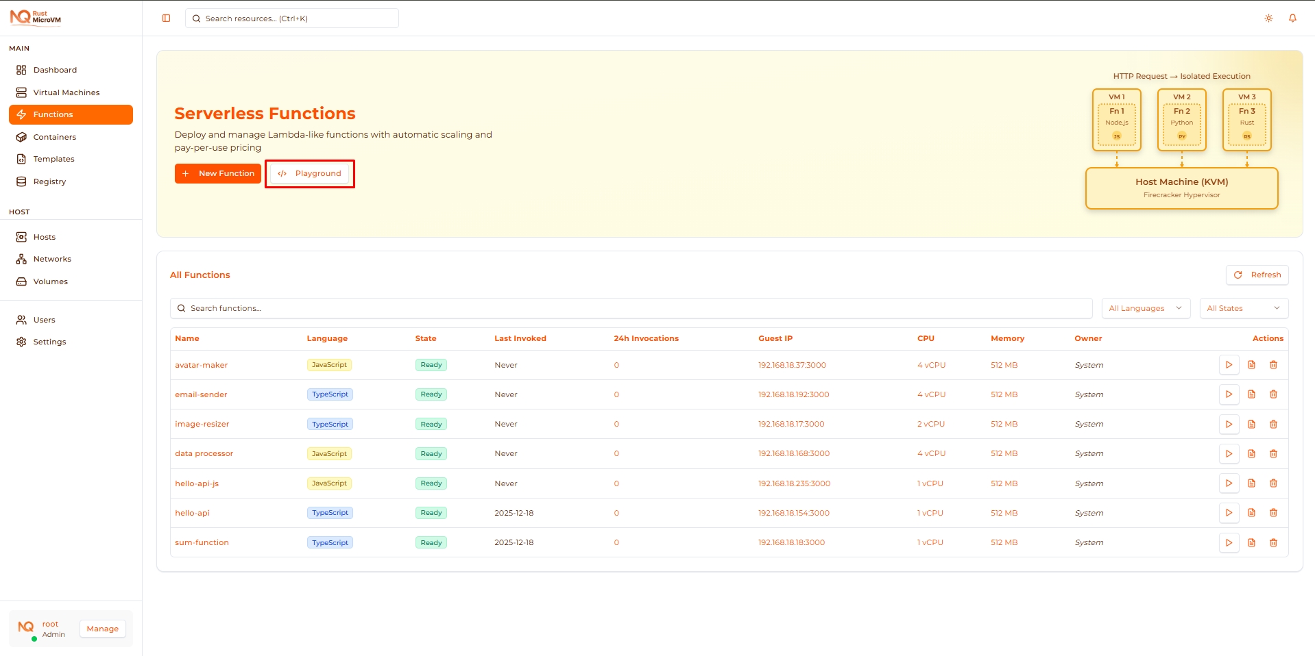 Image: Playground button on Functions page
